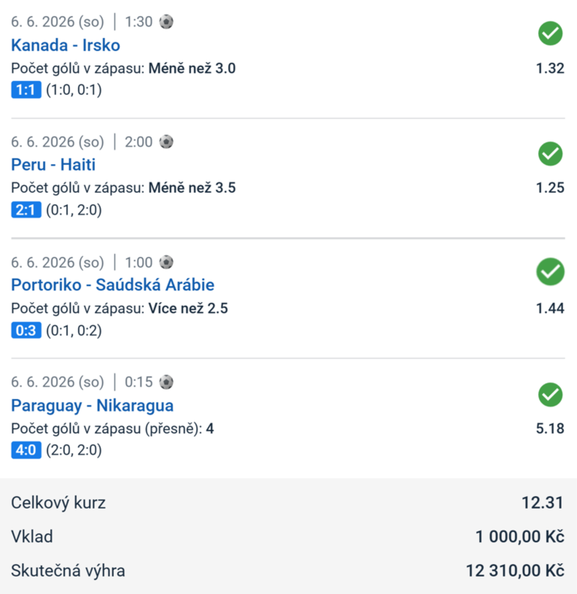 Originální tiket Tipsport, Vyhraný tiket Tipsport 1