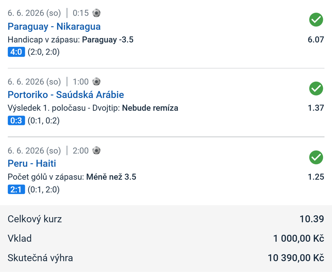 Originální tiket Tipsport, Vyhraný tiket Tipsport 1